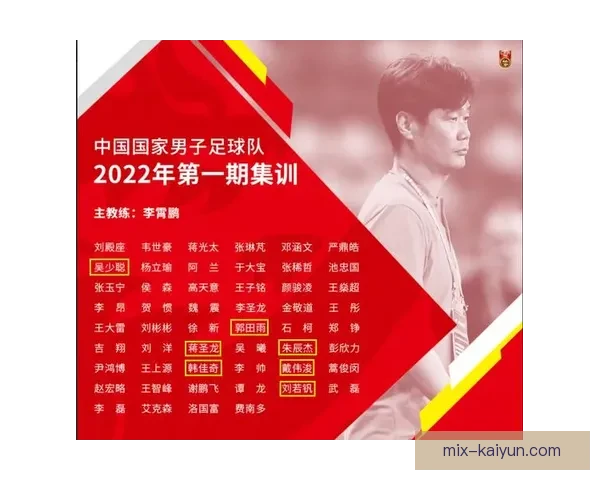 世界新星球员表现稳健，引发各大俱乐部争相关注